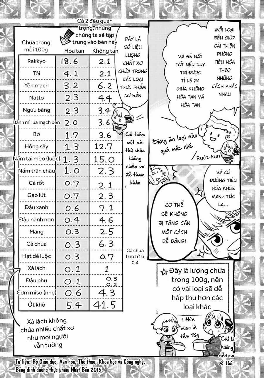 Misoshiru De Kanpai! Chapter 30 trang 28