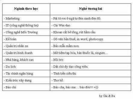 Mister Ajikko (Siêu Đầu Bếp Tí Hon) Chapter 52 trang 22