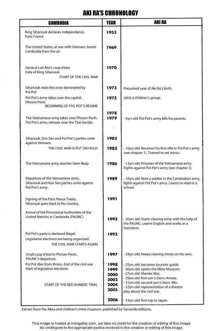 Mitsurin Shounen Chapter 4 trang 23