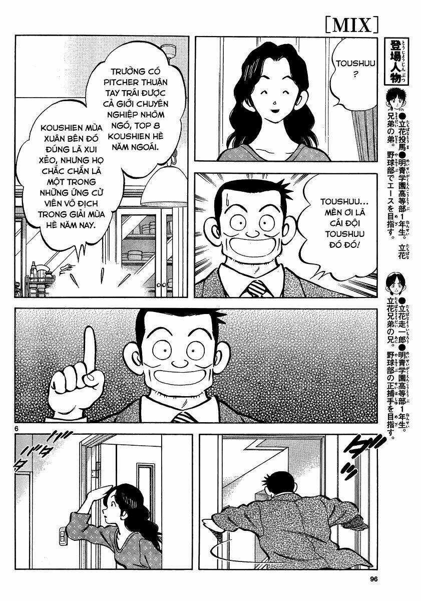 Mix Chapter 20 trang 6