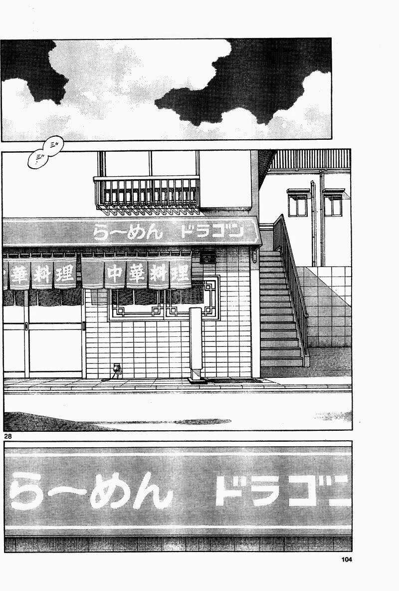 Mix Chapter 28 trang 28