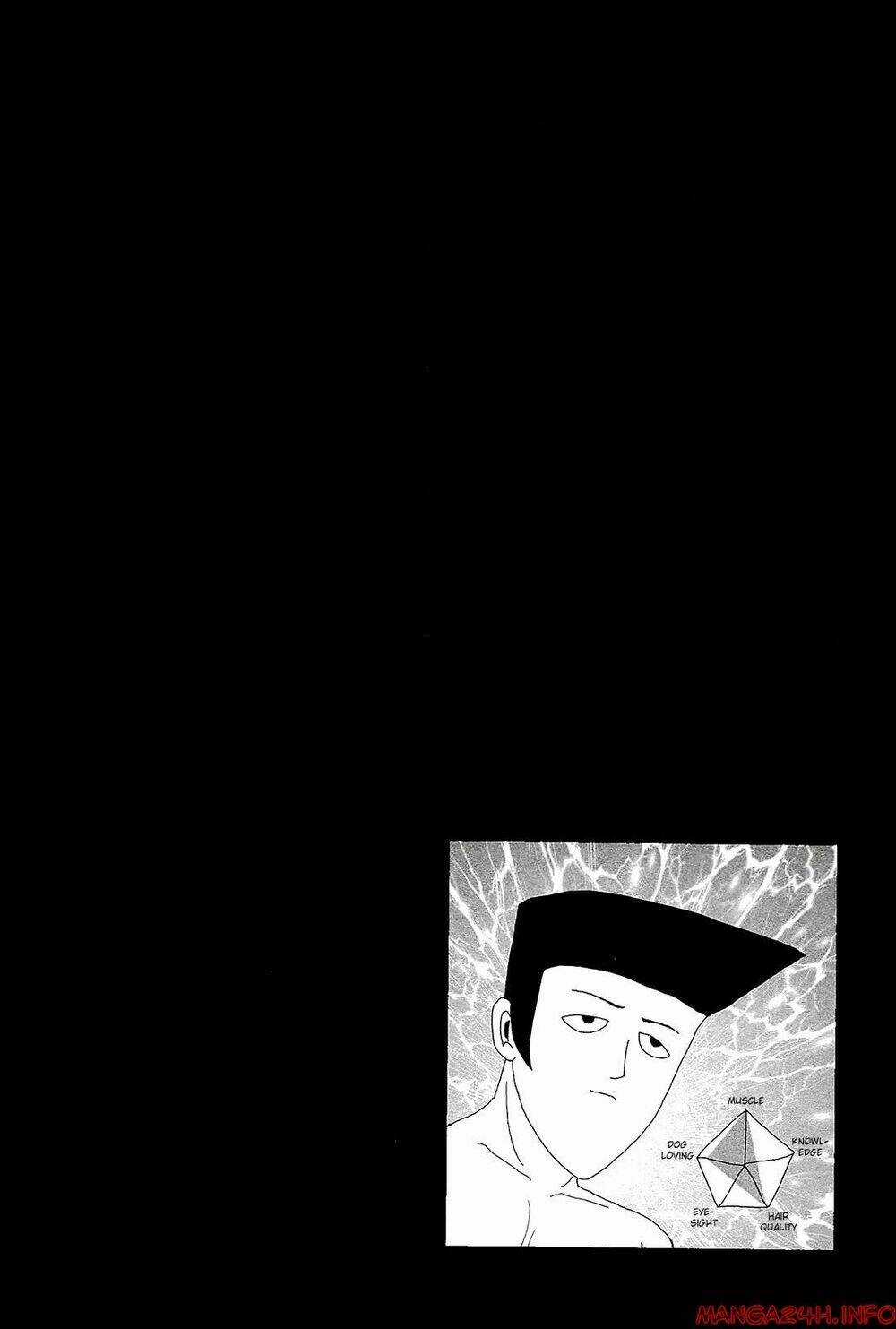 Mob Psycho 100 Chapter 10 trang 23