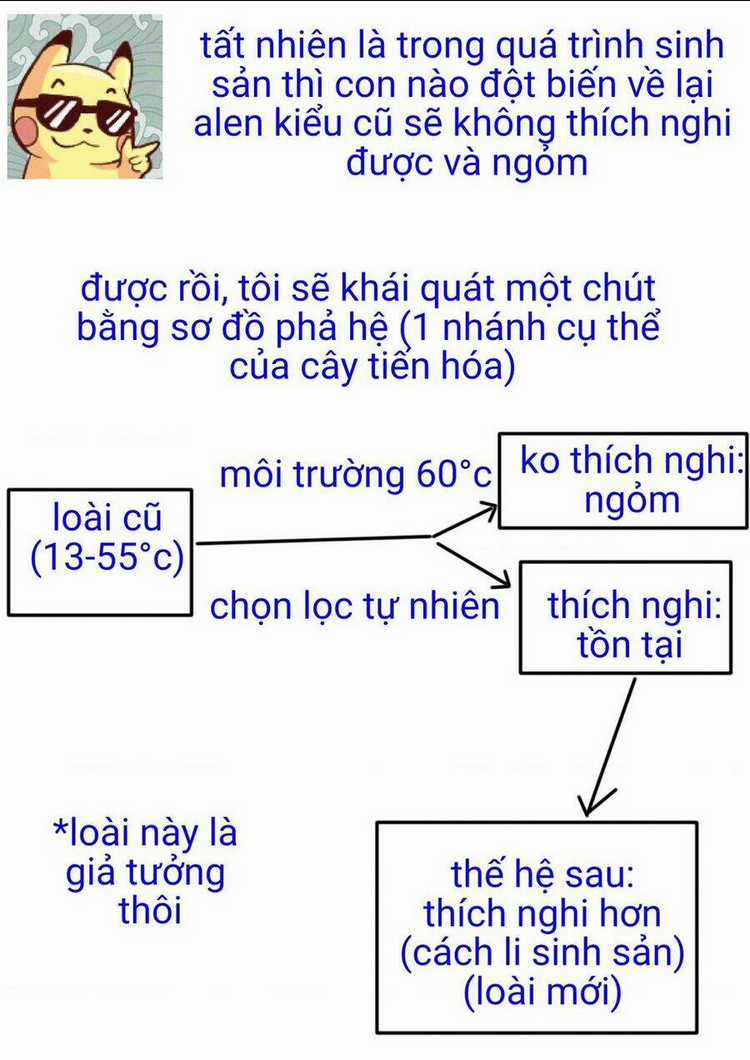Mọi người đều đến từ thế giới khác, ngoại trừ tôi!? Chapter 7.5 trang 9