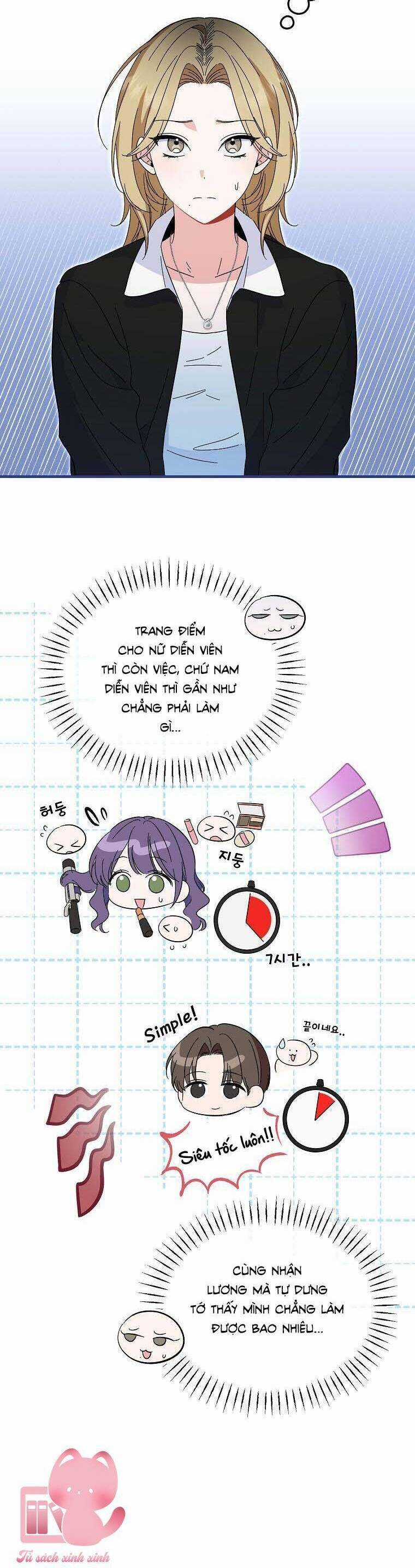 Mối Tình Đầu Đến Từ Tương Lai Chương 8 trang 22