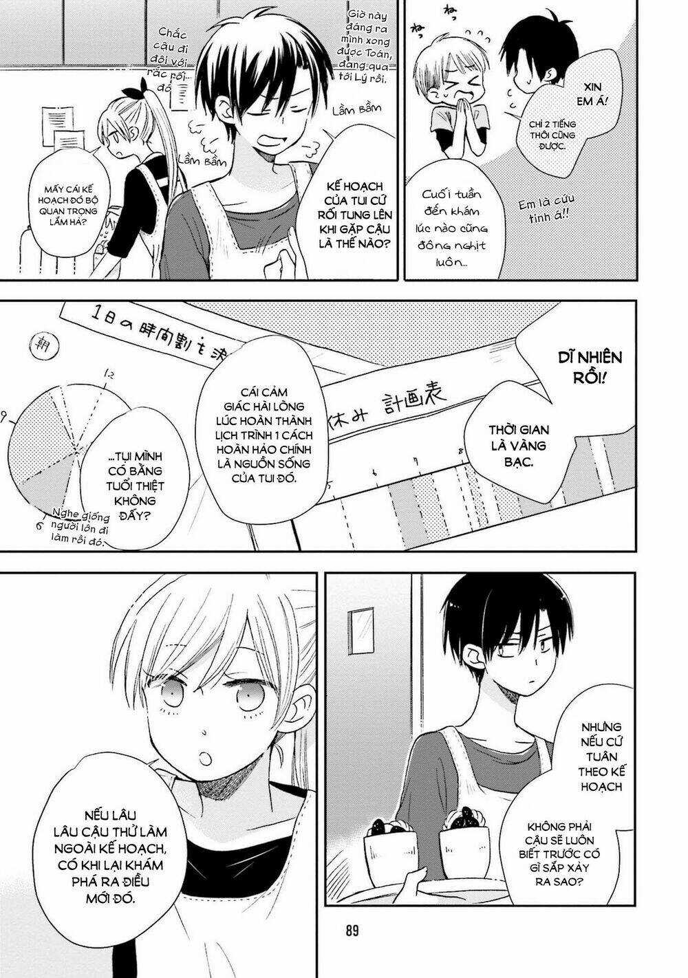 Mối Tình Này Không Nằm Trong Kế Hoạch Của Fukami-Kun Chapter 7 trang 5