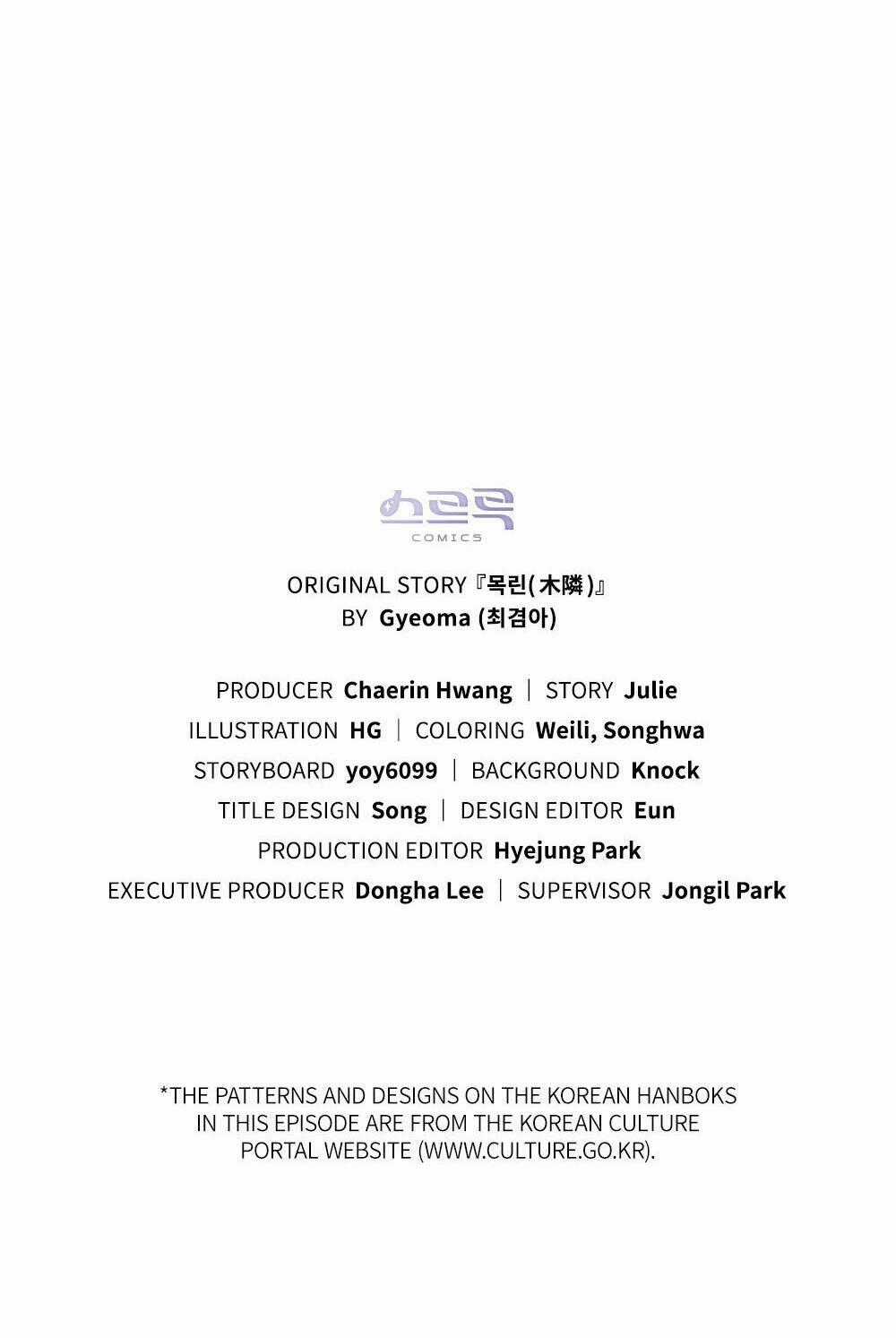 Mokrin Chapter 20.2 trang 59