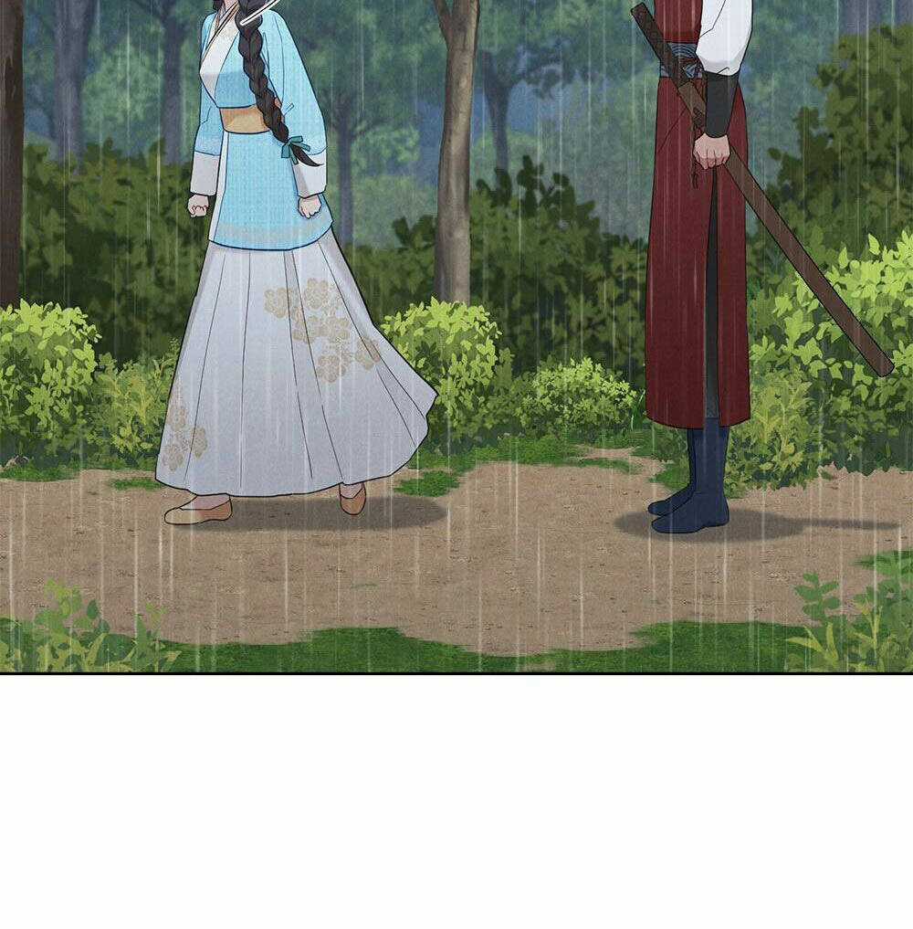 Mokrin Chapter 22.2 trang 36