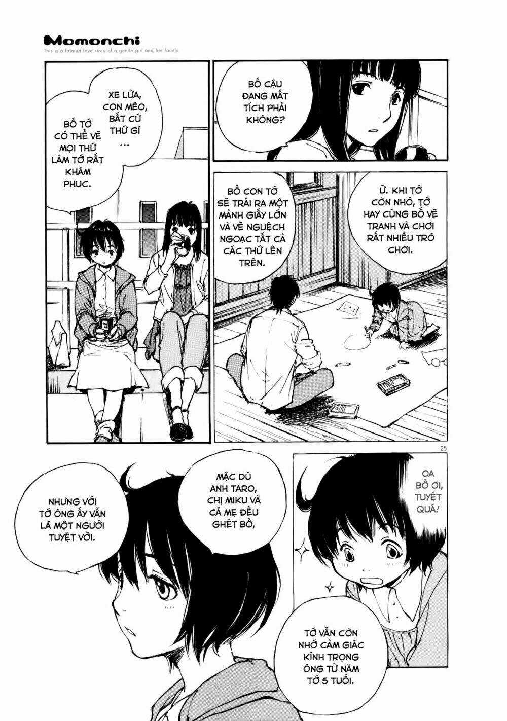 Momonchi Chapter 0 trang 35