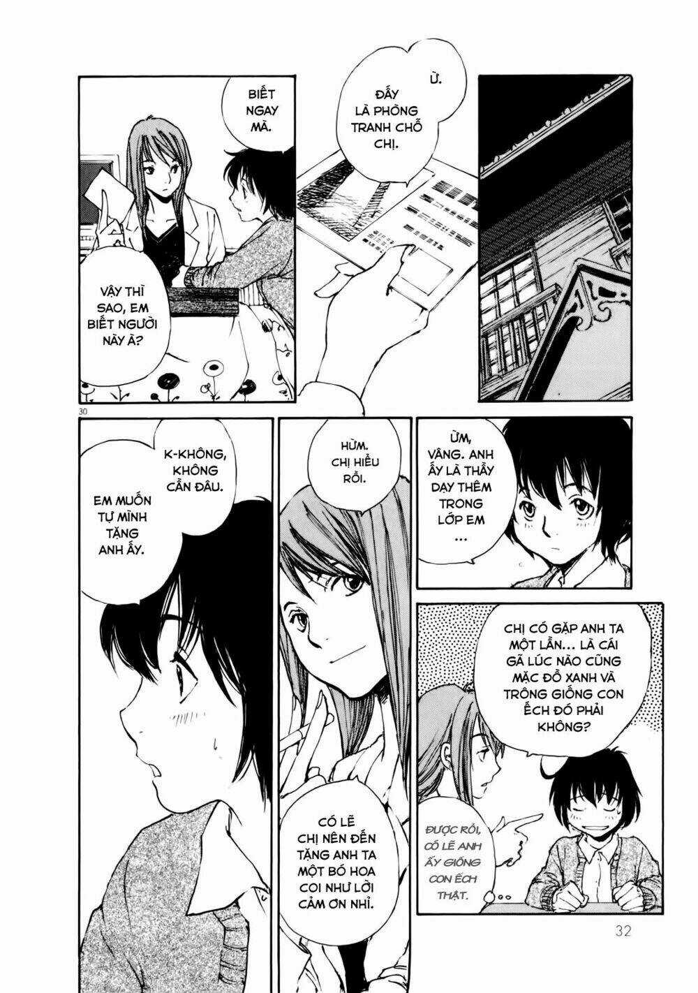 Momonchi Chapter 0 trang 40