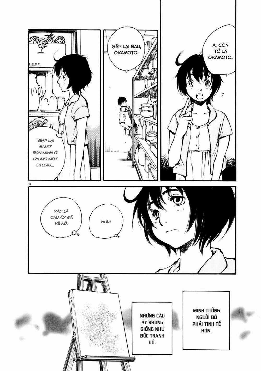 Momonchi Chapter 1 trang 36