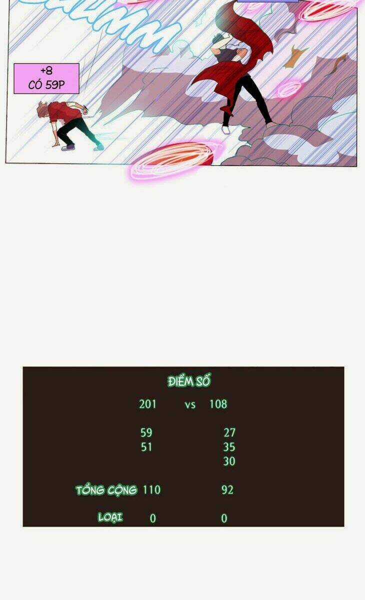 Món quà từ Chúa Chapter 21 trang 15