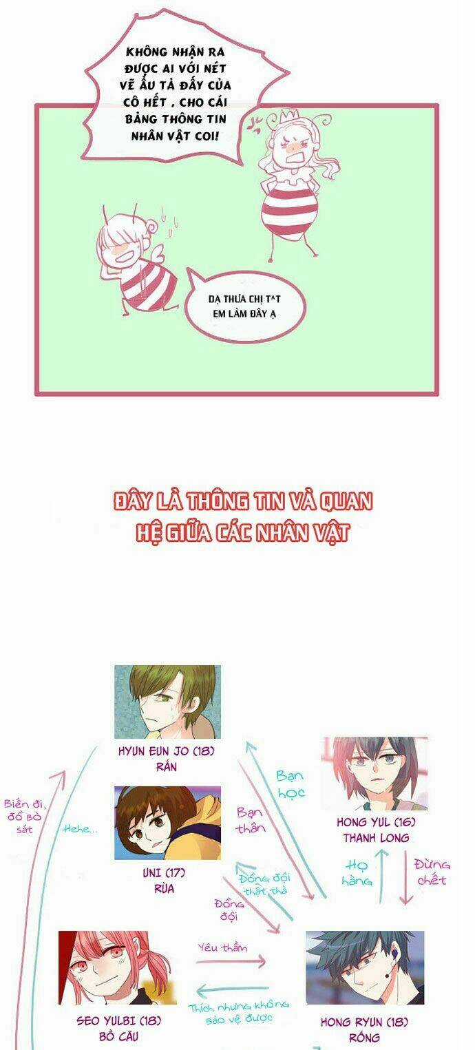 Món quà từ Chúa Chapter 31.5 trang 9