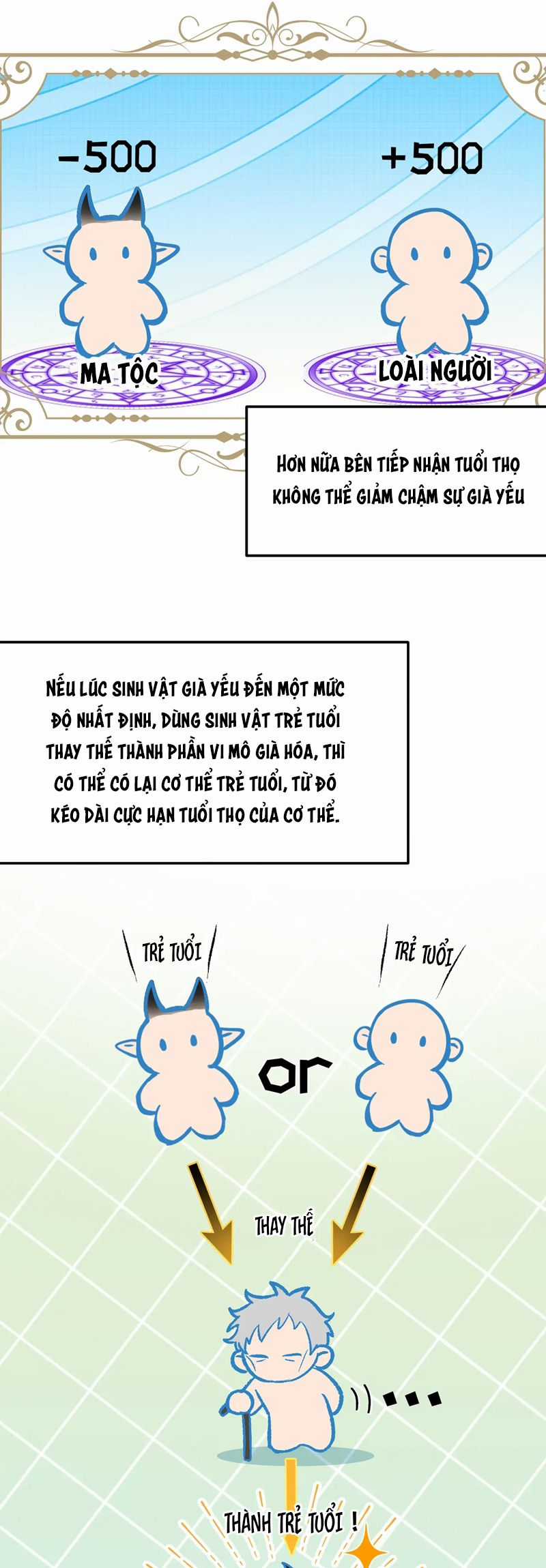 Mộng Tưởng Của Thần Quan Là Cưỡi Lên Thiên Cổ Ác Long Chapter 49 trang 2