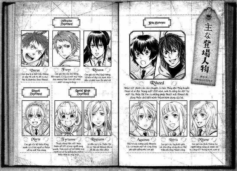 Monogatari No Naka No Hito Chapter 10 trang 2