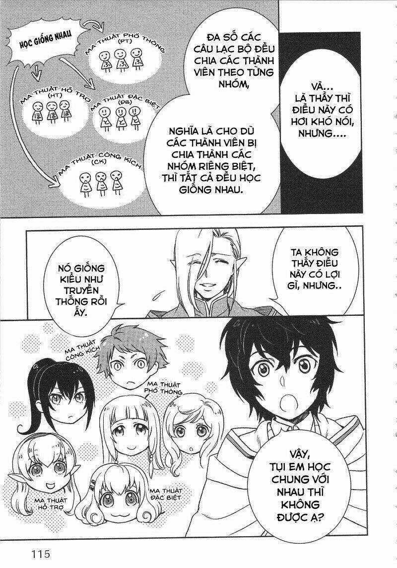 Monogatari No Naka No Hito Chapter 14 trang 7