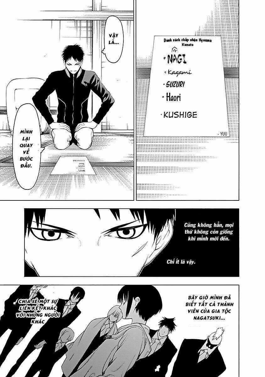 Mononogatari Chapter 6 trang 6