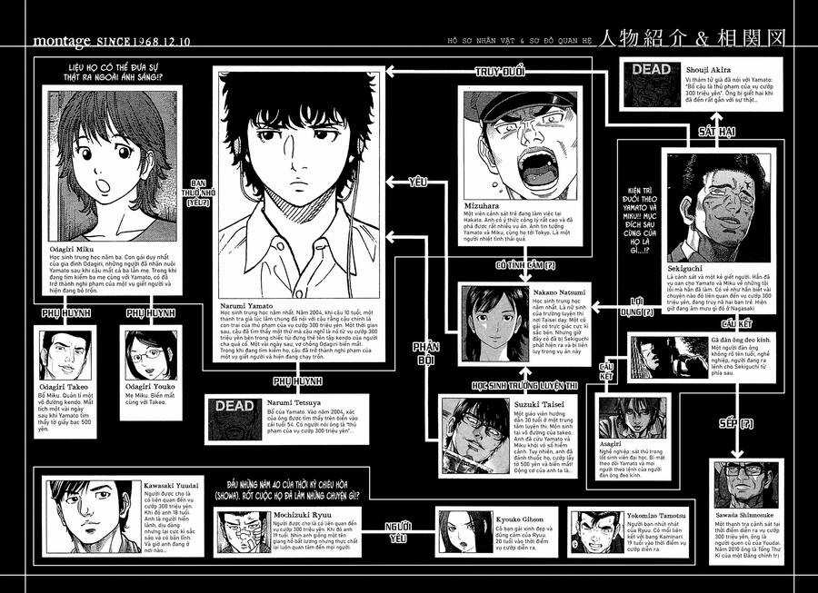 Montage (Watanabe Jun) Chapter 49 trang 3