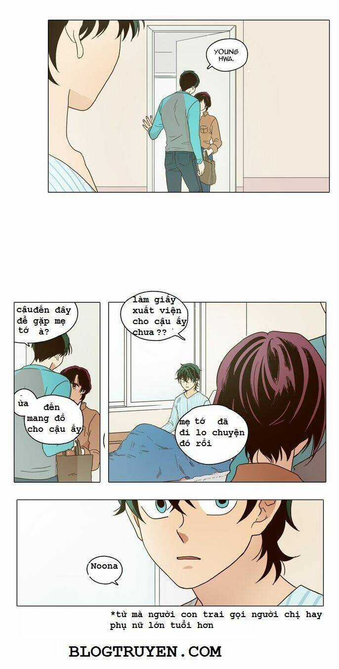 Moonrise During The Day Chapter 2 trang 19