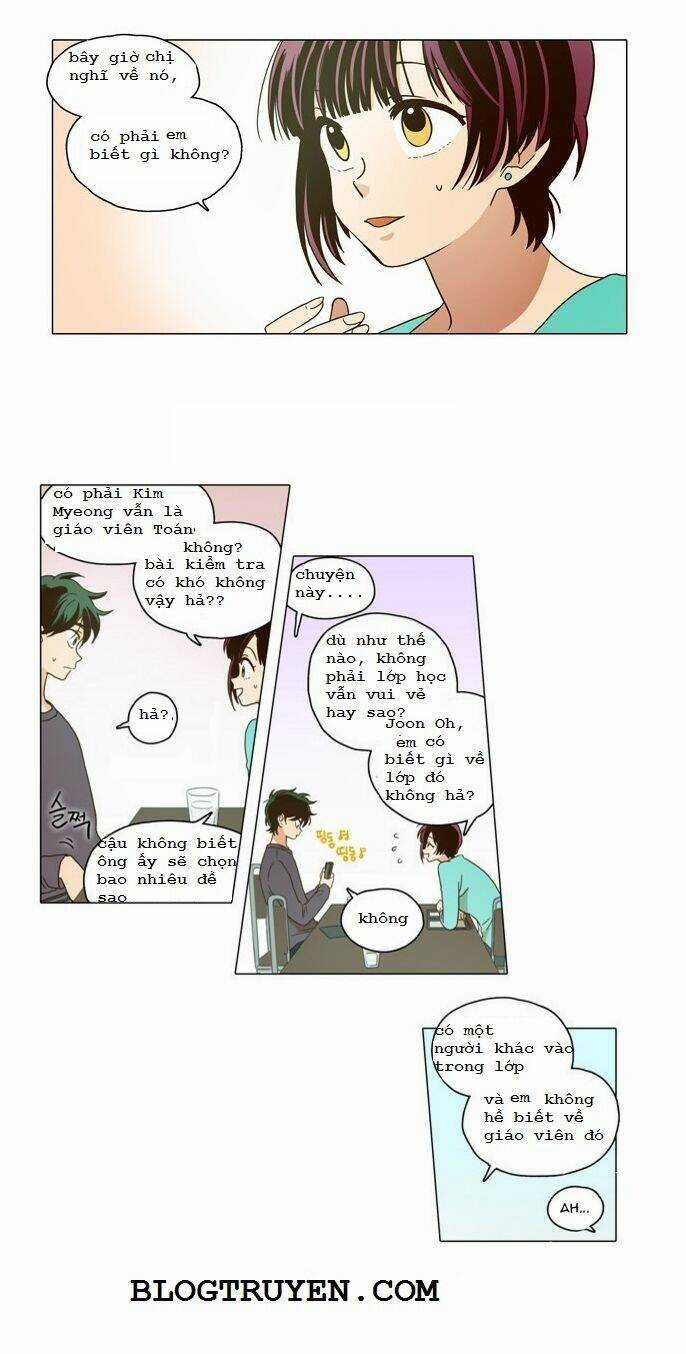 Moonrise During The Day Chapter 2 trang 2