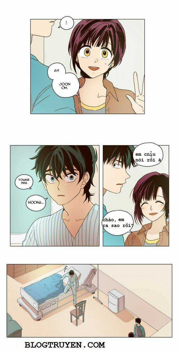 Moonrise During The Day Chapter 2 trang 20