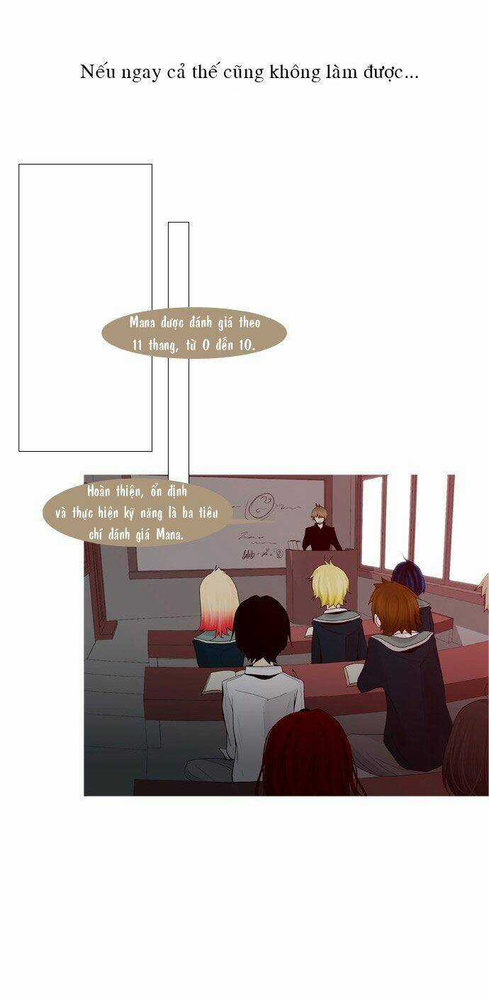 Một Không Gian Thời Gian Khác Chapter 14 trang 21