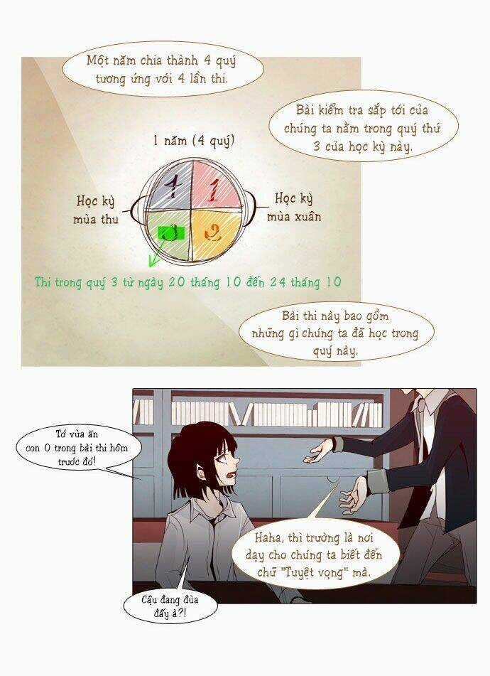 Một Không Gian Thời Gian Khác Chapter 33 trang 23