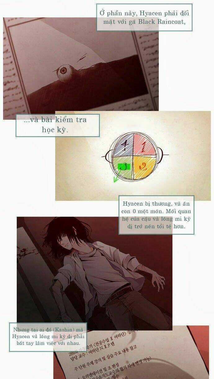 Một Không Gian Thời Gian Khác Chapter 54.5 trang 13