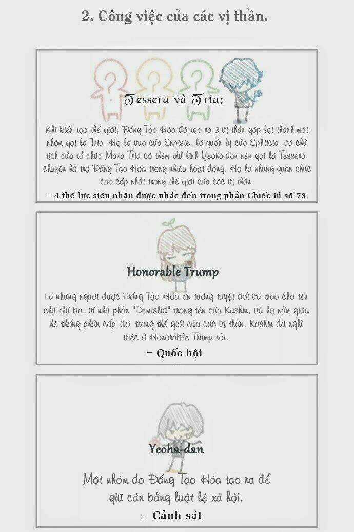 Một Không Gian Thời Gian Khác Chapter 54.5 trang 21