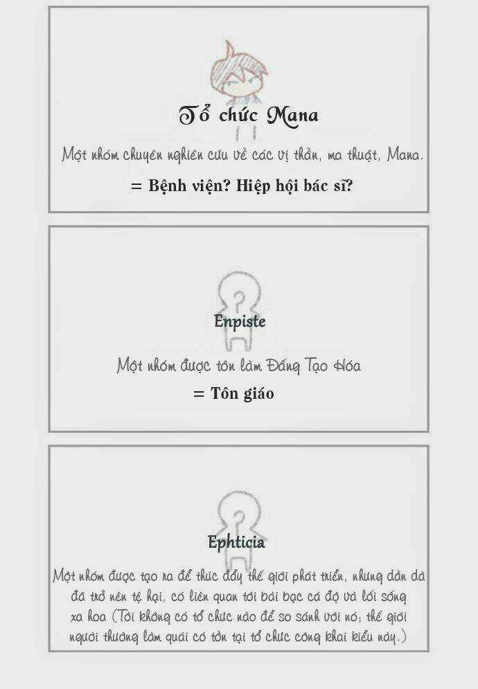 Một Không Gian Thời Gian Khác Chapter 54.5 trang 22