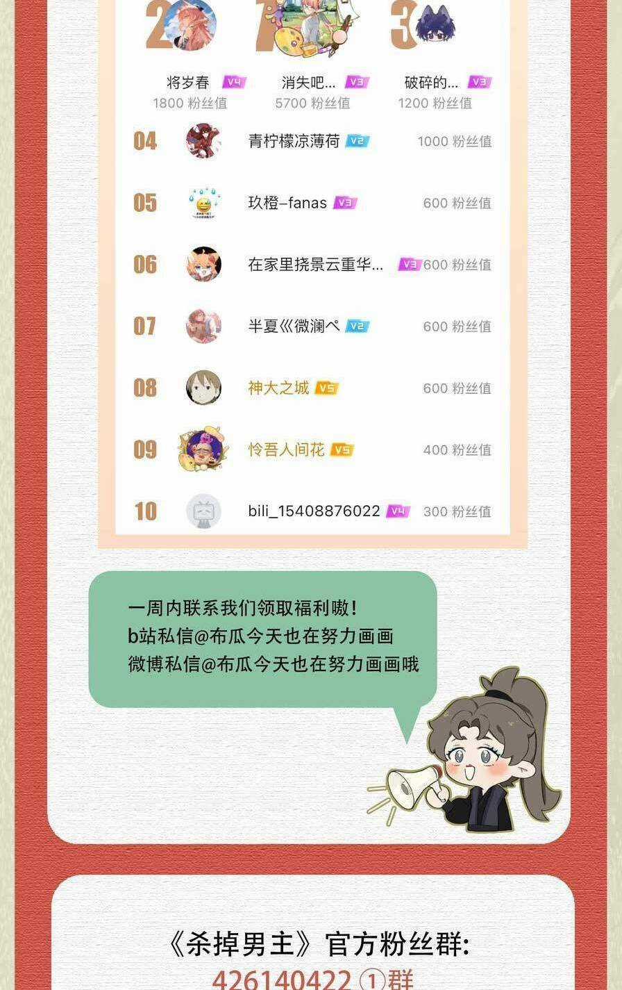 Một Ngàn Lần Thử Giết Chết Nam Chính Chapter 47 trang 52