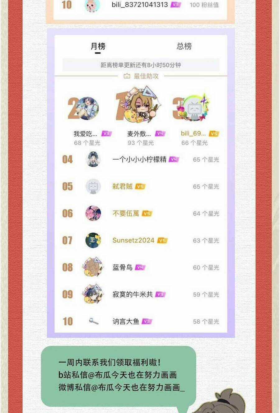 Một Ngàn Lần Thử Giết Chết Nam Chính Chapter 52 trang 43