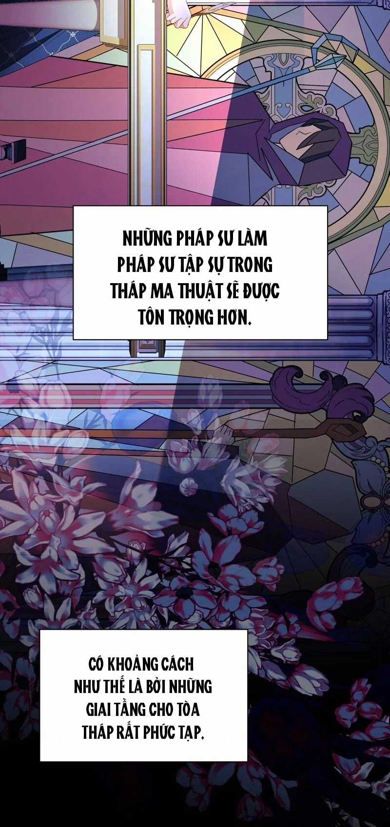 Một Ngày Nọ Cha Bỗng Dưng Xuất Hiện Chapter 57 trang 38