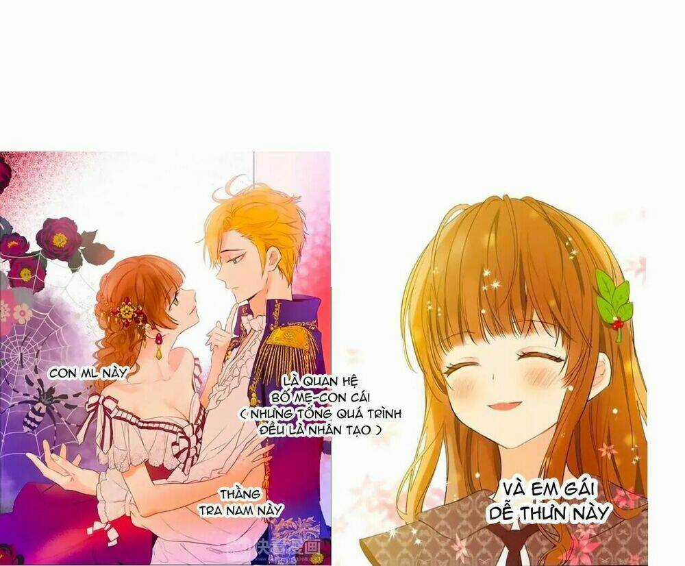 Một Ngày Nọ Ta Trở Thành Công Chúa Chapter 8 trang 1