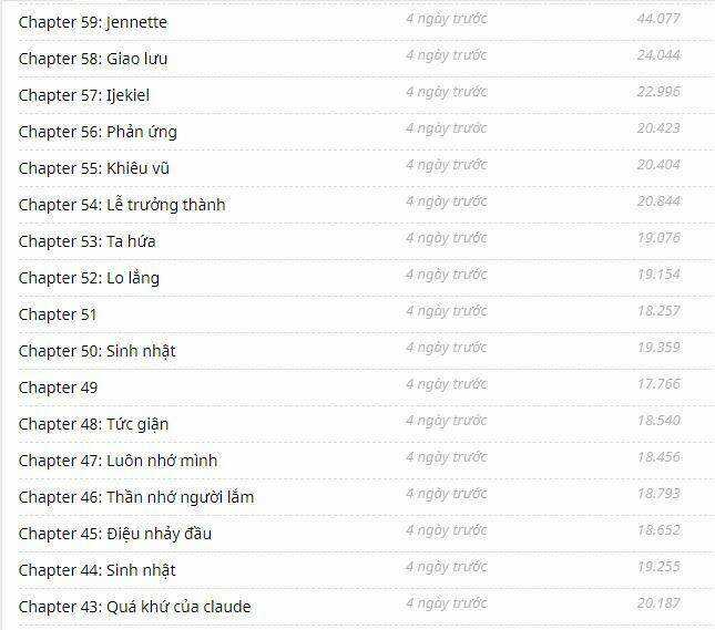 Một Ngày Nọ Tôi Bỗng Thành Nàng Công Chúa Chapter 28.5 trang 30