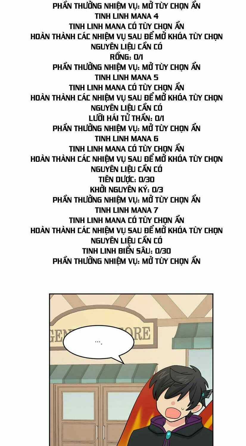 Mọt Sách Chapter 129 trang 12