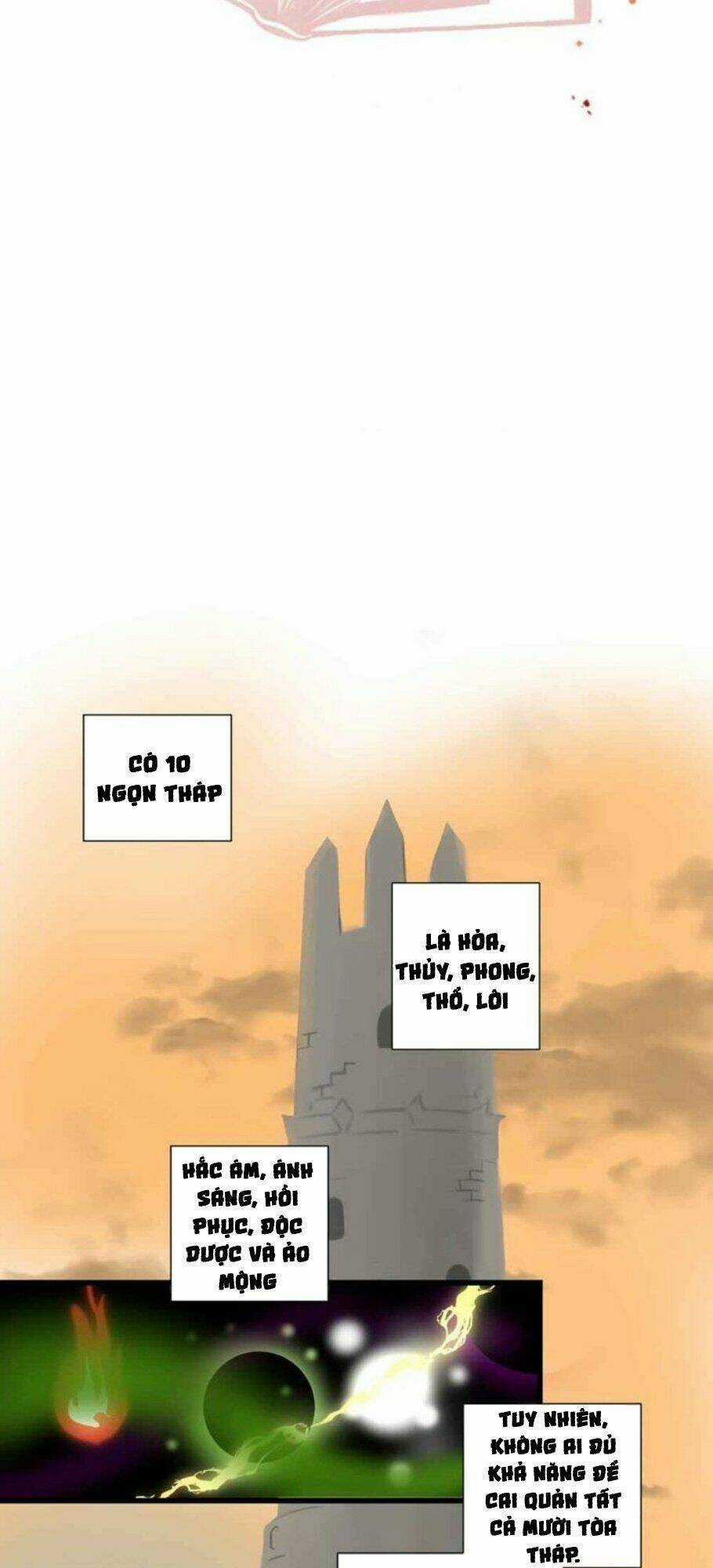 Mọt Sách Chapter 9 trang 4