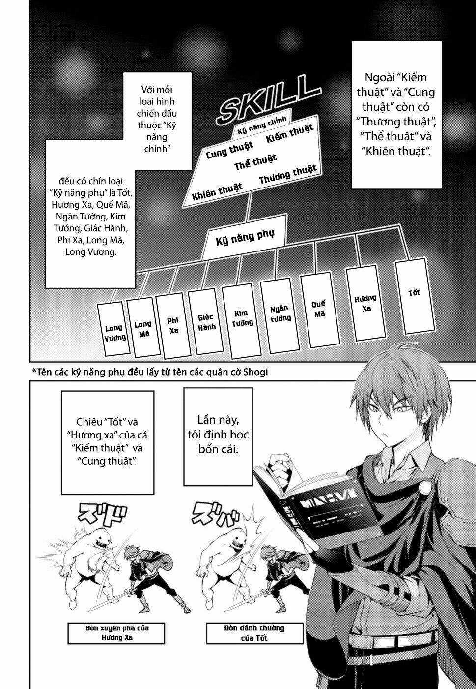 Moto Sekai Ichi'i Subchara Ikusei Nikki: Hai Player, Isekai Wo Kouryakuchuu! Chapter 3 trang 5