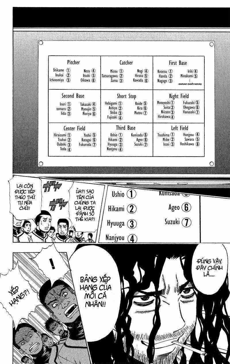 Mr.FullSwing Chapter 21 trang 13