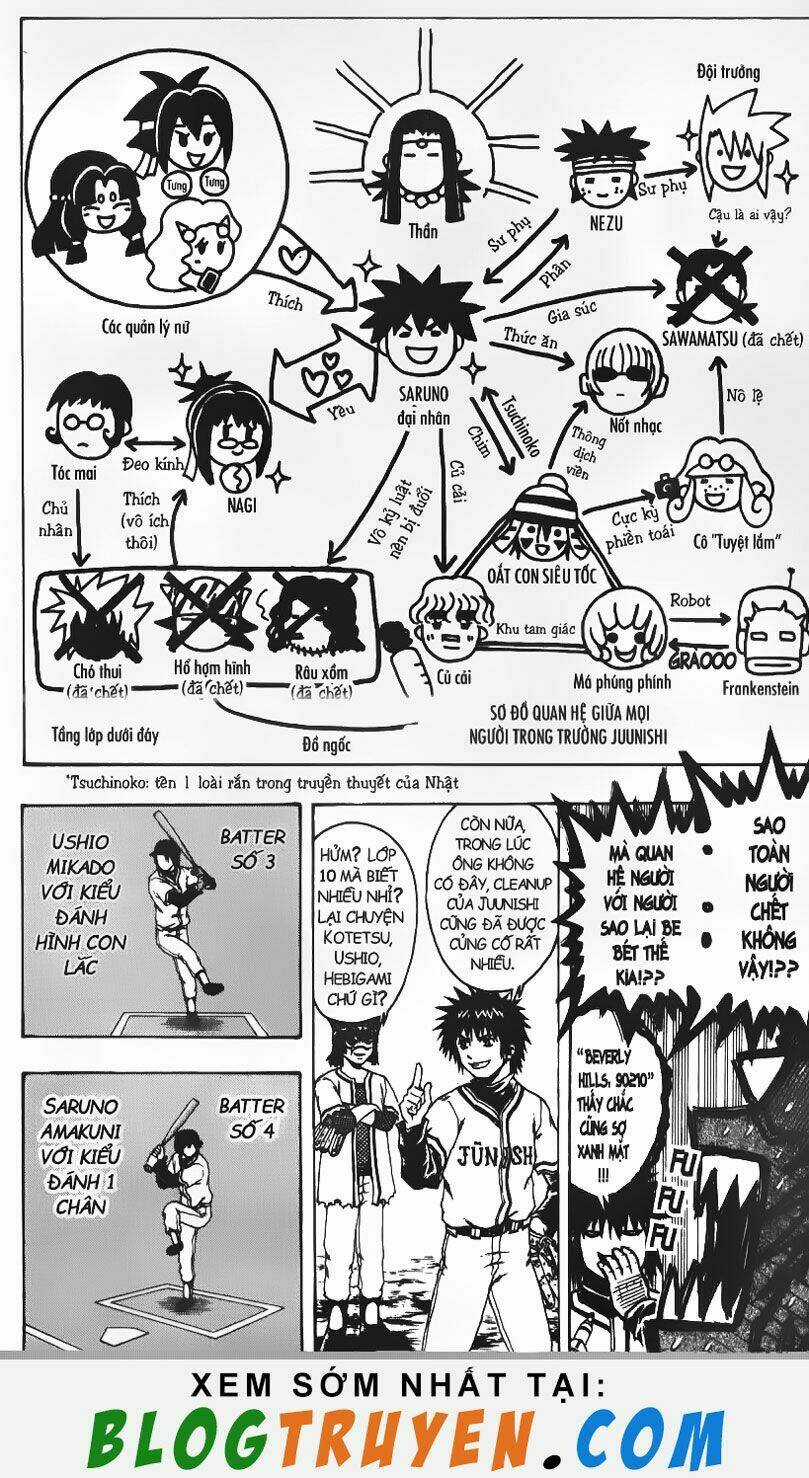 Mr.FullSwing Chapter 67 trang 13