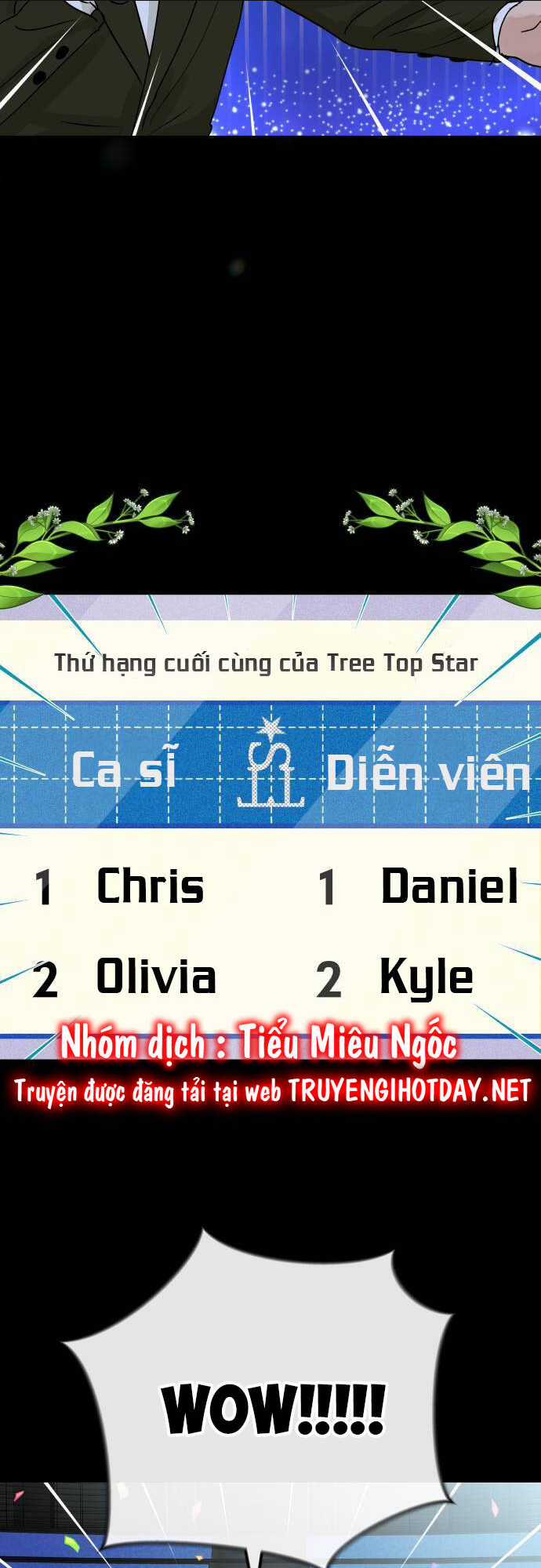 Mùa Đông Năm Ấy Tôi Đã Chapter 3 trang 32