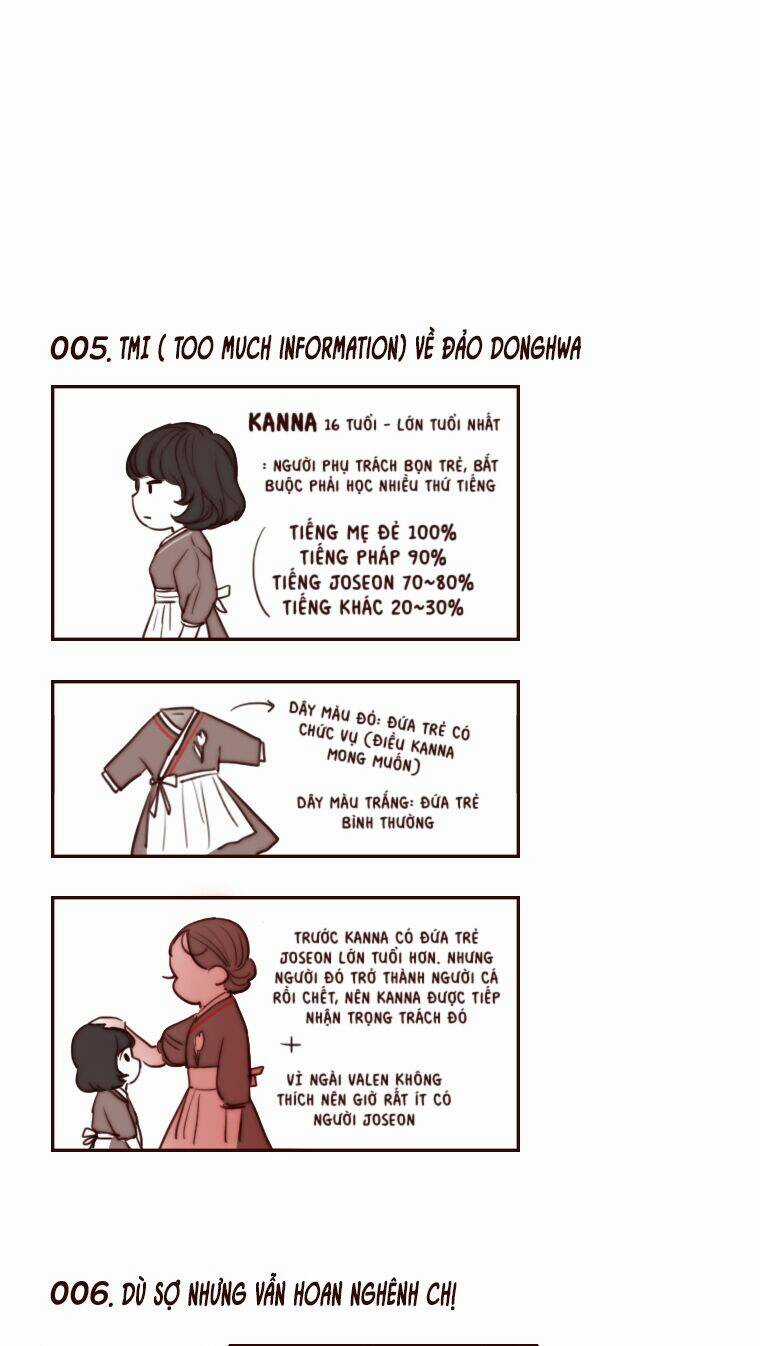 Mùa Đông Tăm Tối Chapter 19 trang 38