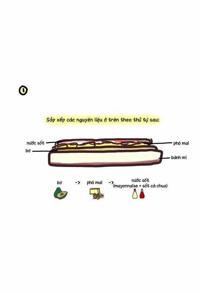 Mui’s Diary Chapter 4 trang 3