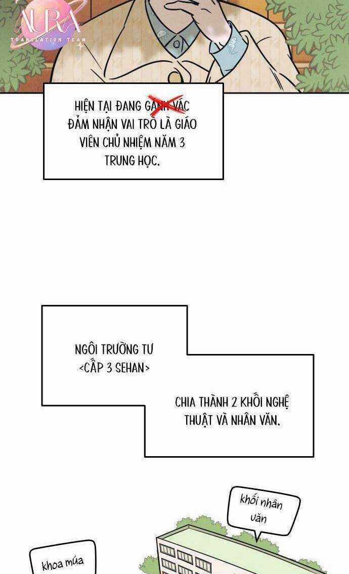 Muốn Mượn Chút Lửa Không? Chapter 1 trang 6