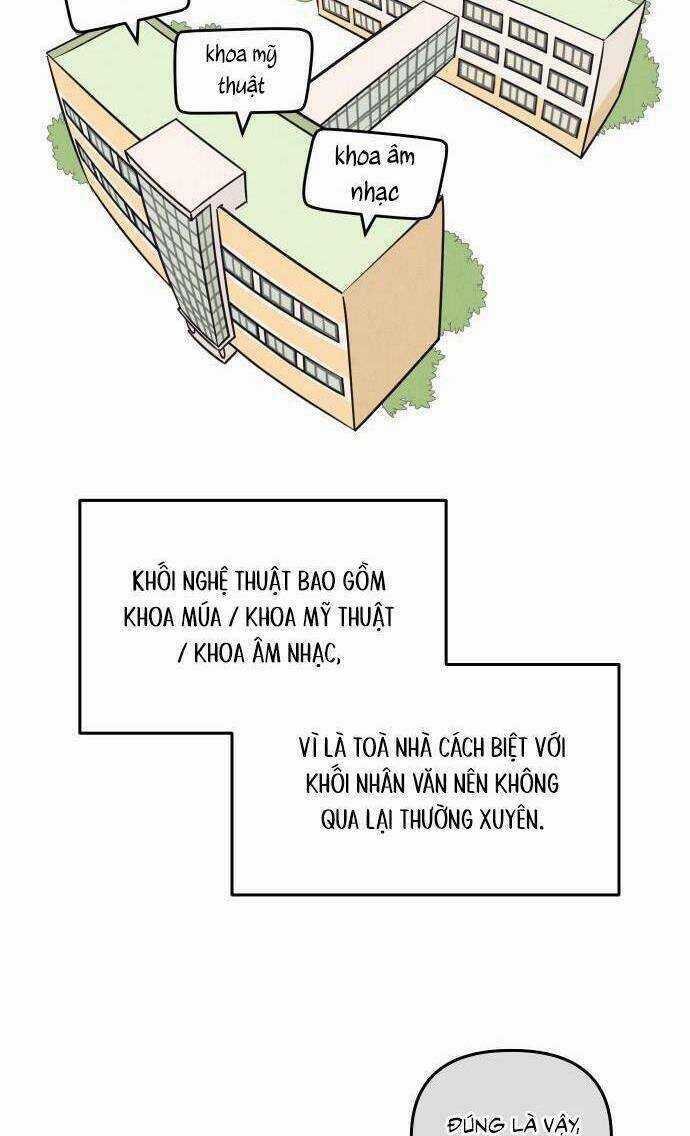 Muốn Mượn Chút Lửa Không? Chapter 1 trang 7