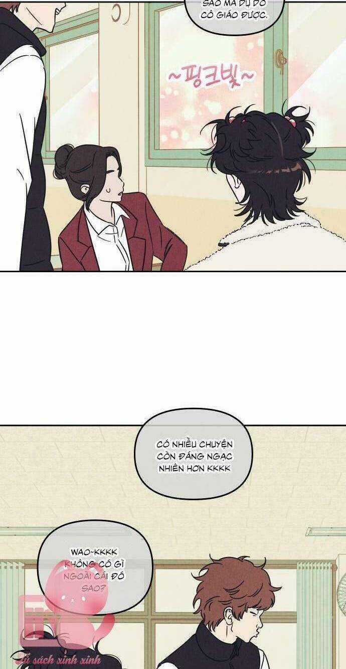 Muốn Mượn Chút Lửa Không? Chapter 2 trang 25