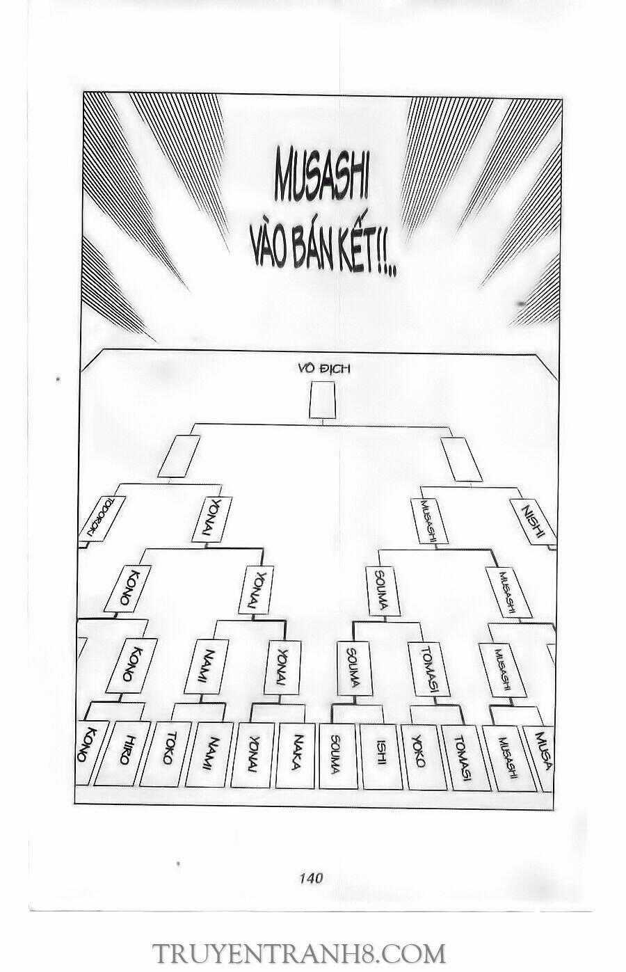 Musashi Chapter 11 trang 30