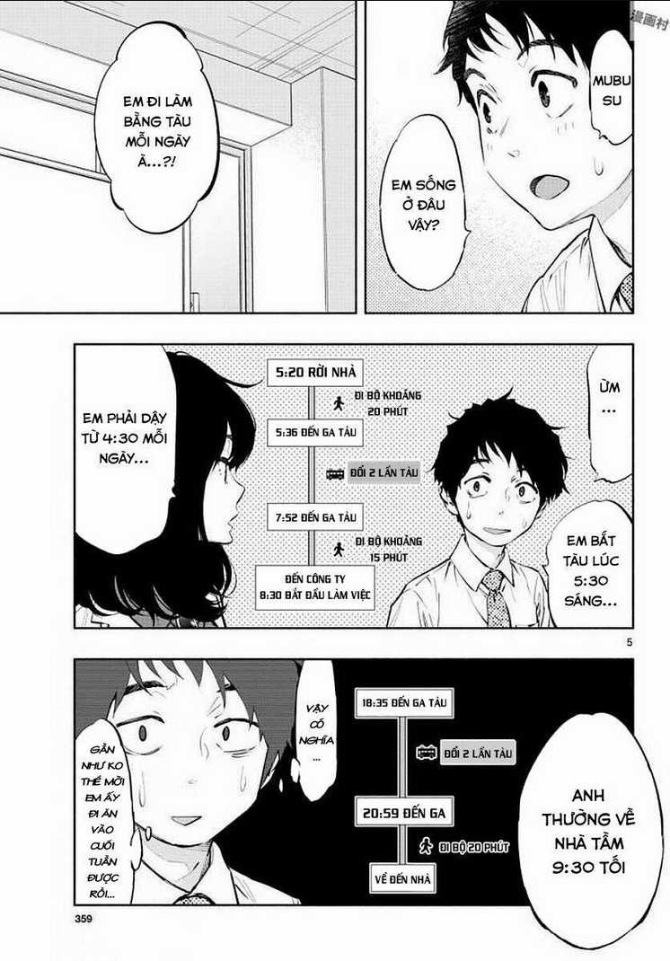 Musubu, The Girl Working There Chapter 7 trang 4