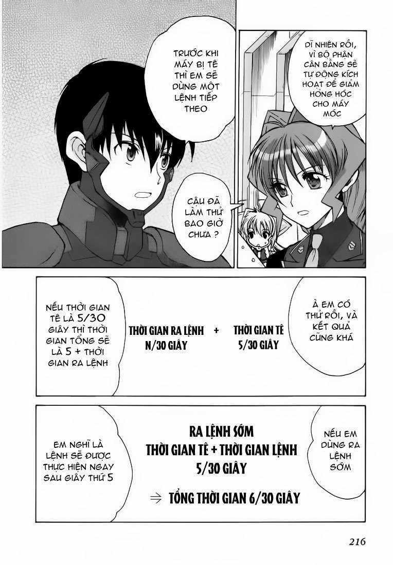 Muv Luv Unlimited Chapter 18 trang 11