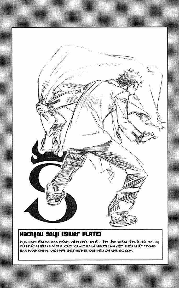 Mxo Chapter 14 trang 1