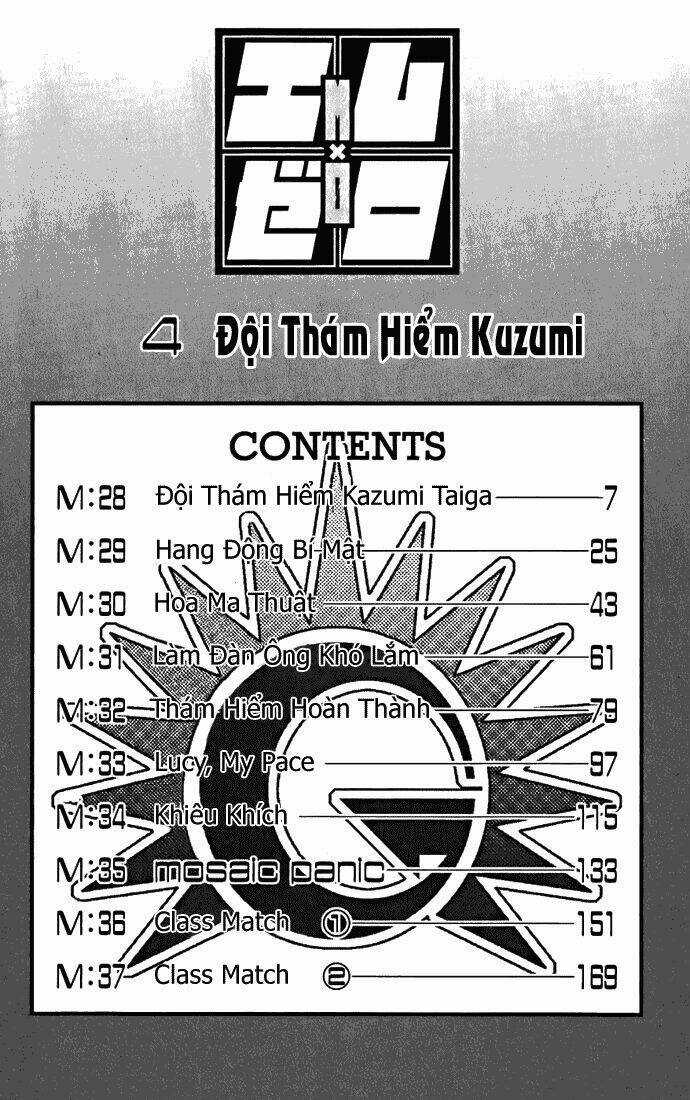 Mxo Chapter 28 trang 5